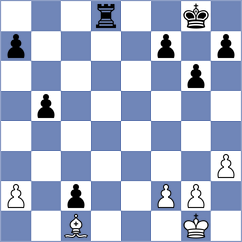 Ivanov - Kandil (chess.com INT, 2024)
