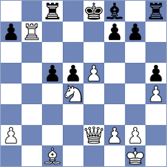 Ibarra - Skrondal (chess.com INT, 2024)