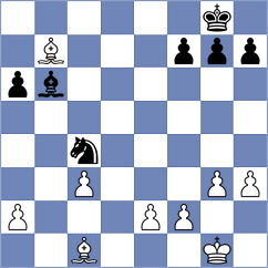 Zafirakos - Wang (chess.com INT, 2023)