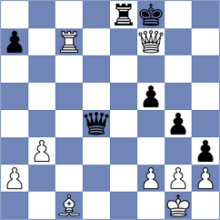 Baches Garcia - Bold (chess.com INT, 2024)