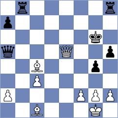Terletsky - Obolenskikh (Chess.com INT, 2020)