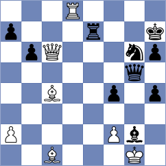 Guliev - Dzhumagaliev (chess.com INT, 2023)
