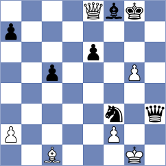 Gavrikov - Skliarov (chess.com INT, 2023)