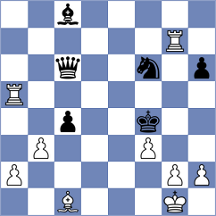 Zavgorodniy - Jaskolka (chess.com INT, 2024)