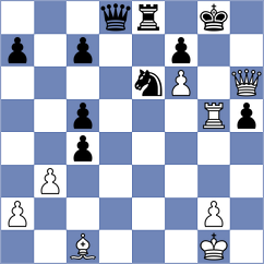 Vidic - Patino Garcia (chess.com INT, 2021)