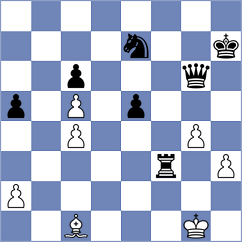 Manu David - Goltsev (Chess.com INT, 2020)