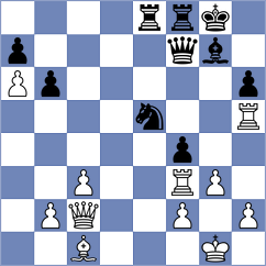 Alice - Rangel (chess.com INT, 2022)
