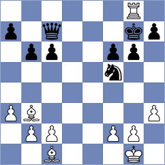 Andreikin - Mis (chess.com INT, 2023)