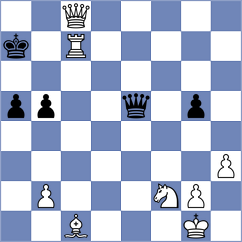 Cahaya - Oro (chess.com INT, 2024)