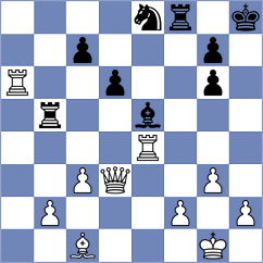 Principe - Kiselev (chess.com INT, 2023)