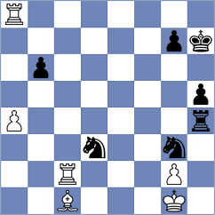 Qi - Sihite (Chess.com INT, 2020)