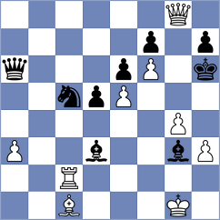 Movahed - Aldokhin (chess.com INT, 2023)