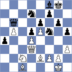 Gulamirian - Ismagilov (chess.com INT, 2024)
