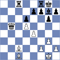 Croes - Curriah (Chess.com INT, 2020)