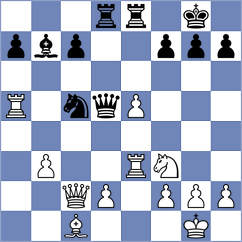 Novikova - Kraiouchkine (chess.com INT, 2023)
