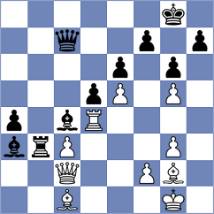 Dovzik - Martin Duque (chess.com INT, 2024)