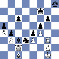 Castillo Pena - Sernecki (chess.com INT, 2023)