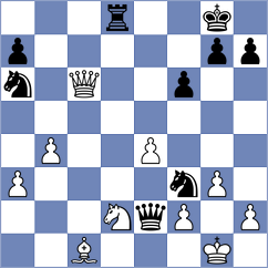 Jovic - Atakhan (chess.com INT, 2024)