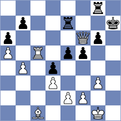 Haitin - Kotlyar (chess.com INT, 2023)