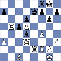 Grigoriants - Movahed (chess.com INT, 2023)