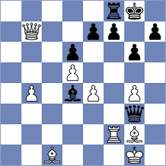 Koutlas - Mitrabha (chess.com INT, 2023)
