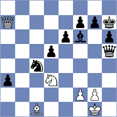 Rodriguez - Mitrovic (chess.com INT, 2023)