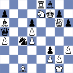 Manu David - Plunkett (Chess.com INT, 2020)