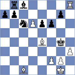 Castella Garcia - Tristan (chess.com INT, 2023)