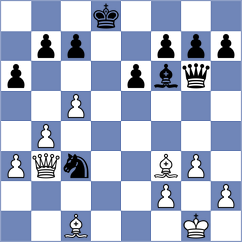 Ondrus - Ronka (Chess.com INT, 2020)