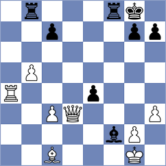 Bodnaruk - Fernandez (Chess.com INT, 2021)