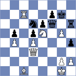 Novikova - Brod (chess.com INT, 2023)