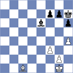 Suyarov - Xiong (chess.com INT, 2024)