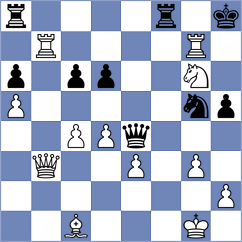 Sorkin - Vyatkin (Chess.com INT, 2020)