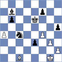 Caceres Vasquez - Trakru (Chess.com INT, 2020)