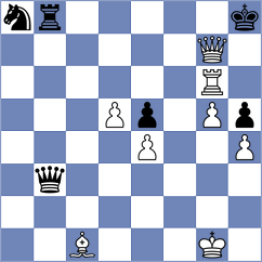 Gelman - Sreyas (chess.com INT, 2021)