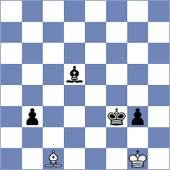Praveen Kumar - Moiseenko (Chess.com INT, 2020)