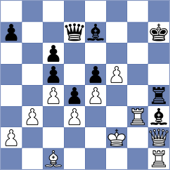 Afanasieva - Al Tarbosh (chess.com INT, 2023)