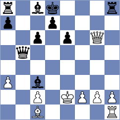 Da Paz - Shcherbin (chess.com INT, 2023)