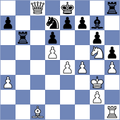 Jia - Demina (chess.com INT, 2024)