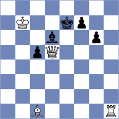 Marin Ferragut - Lopez del Alamo (chess.com INT, 2024)