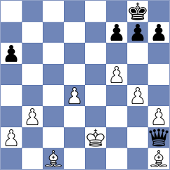 Helmer - Yushko (chess.com INT, 2024)