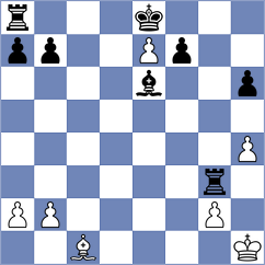 Chincholimath - Bettalli (chess.com INT, 2023)