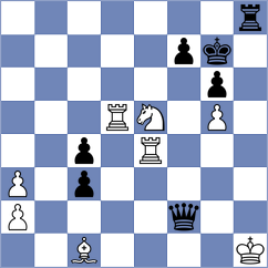 Chemin - Zacurdajev (chess.com INT, 2023)