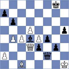 Wahedi - Bodnaruk (chess.com INT, 2023)