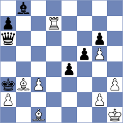 Bardyk - Kurmangaliyeva (chess.com INT, 2024)