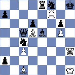 Rios Escobar - Fonseca Manrique (chess.com INT, 2023)
