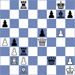 Kiran - Nandhidhaa (Chess.com INT, 2021)