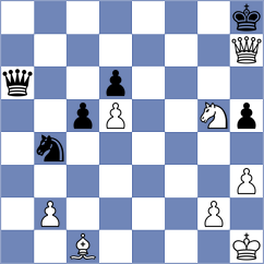 Rees - Fareh (chess.com INT, 2023)