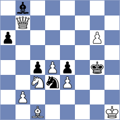 Peralta - Miguel (Chess.com INT, 2021)