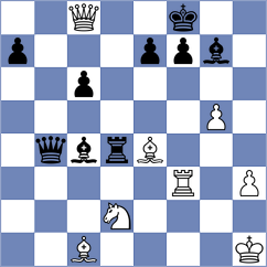 Koshulyan - Zarnicki (chess.com INT, 2024)